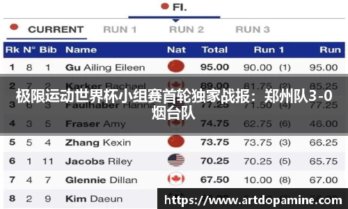 极限运动世界杯小组赛首轮独家战报：郑州队3-0烟台队